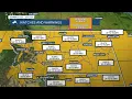 Q2 Billings Area Weather Wind storm transitions into a winter storm