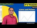 Lines and Points Matplotlib Python