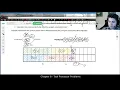Math 3033 Scheduling Tasks using the Priority List Model example 2