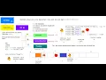 Core Java - HashSet-LinkedHashSet-TreeSet