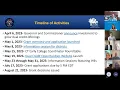 Dual Credit Expansion Grant Program IHE Session 4 of 4