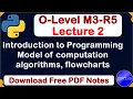 O-Level M3 R5 Introduction to Programming Chapter 1 Python Language Lecture 2