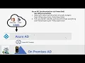 Azure AD Connect Synchronization