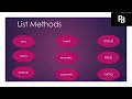 Python Series session 16 List functions Part 1 List Manipulation CBSE Class 11 CS