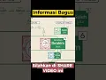 Download Lagu Silsilah Nabi Muhammad SAW sampai Nabi Adam AS
