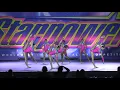 Thats Dancin WELCOME TO THE SHOW
