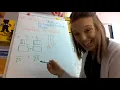 Adding Fractions with Rectangular Fraction Model