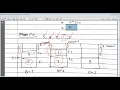 DAA Approximation Algorithm Bin Packing Problem