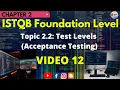 ISTQB Foundation Level CH Testing Throughout SDLC Topic 2 2 Test Levels Acceptance 12