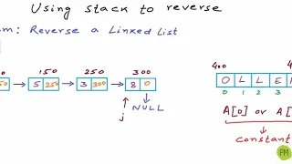 DS-17 Reverse a string or linked list using stack