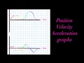 Position vs Time Velocity vs Time Acceleration vs Time Graph Great Trick to Solve Every Graph