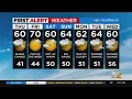 First Alert Forecast CBS2 Evening Weather at 6PM