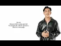 Download Lagu Kenriz - Rahasia Hati Lirik