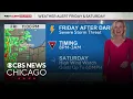 Timing for possible severe storms on Friday night in Chicago