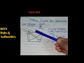 Step by Step Explain HITS Algorithm With Example Hubs Authorities Hyperlink Induced Topic Search