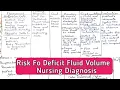risk for deficient fluid volume nursing diagnosis