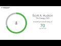 TXU Energy Employee Reviews - Q3 2018
