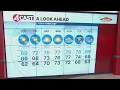 SF Bay Area weather forecast Thursday Nov 6 2025