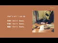 Chilli Beans. - 「that's all i can do」中日歌詞  《日劇「有本事換你來做啊！」插曲》