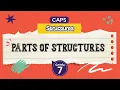 Grade 7 Technology Parts of a Structure