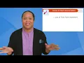 Hurst LIVE Fluid Volume Deficit