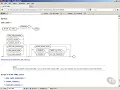 33 The ALTER TABLE Command