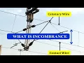 Download Lagu What is Encumbrance in Railway OHE | TRD | Minimun | Maximum | Encumbrance | Railway Electrification