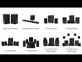 Every Home Theater Setup Explained in 4 Minutes