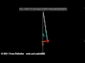 Simple pendulum