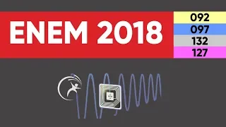 Física ENEM 2018: Resolução Comentada das Questões
