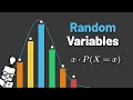 A Random Variable is Not Random and Not a Variable