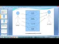 PPT - Electricity Billing System Project PPT PHP MYSQL
