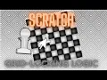 Building a chess engine on Scratch Part 1