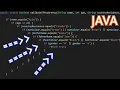 ASMR Coding How to code like YandereDev