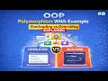 Polymorphism in OOP Explained Compile Time vs Runtime With Real Examples OOP for Beginners