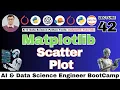Scatter Plot in Python Matplotlib Tutorial for Beginners Full Python Plotting Guide