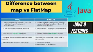 8 5 Difference between map and flatMap Java 8 map vs flatMap in Stream API Map vs flatmap