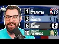 KOC s 2026 NBA Mock Draft Edition 7 0