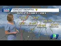 Weather Impact Days Thunderstorms significant mountain snow likely