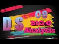 08 Big O analysis of Algorithms Examples Data Structures and Algorithms Tutorials