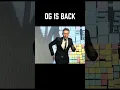 Download Lagu OG is Back - Tom Hiddleston Dance on Rasputin - Boney M #shorts  #dance #viral