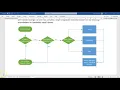 Email Header Analysis
