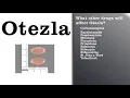 Otezla Apremilast Side effects What is used for Psoriatic Arthritis Plaque Psoriasis