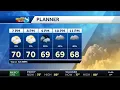 Cool evening ahead rain possible late