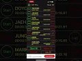 Download Lagu How NCT 127 would sing BTS-No More Dream-(Line Distribution)
