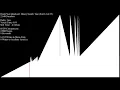 Dual-Pivot Quicksort