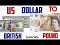 1 British pound Sterling to US dollar Exchange Rates Today 24 FEB 2026 10 41 UTC GBP to USD