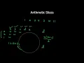 Arithmetic Slices Leetcode 413