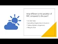 How different is the weather of NYC compared to the past