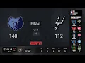 Memphis Grizzlies San Antonio Spurs Live Scoreboard NBA on ESPN